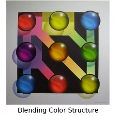 blending-color-structure-h-630-title