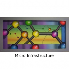 micro-infrastructure-700-title