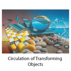 21-circulation-of-transforming-objects-with-title