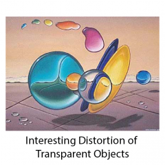 23-Interesting-Distortion-of-Transparent-Objects-with-title