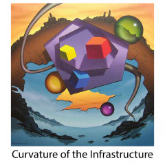 curvature-of-the-infrastructure-title