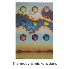 thermodynamic-functions-title